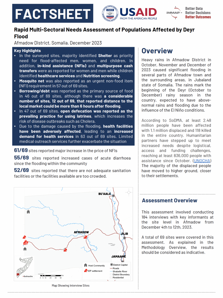 Somalia Rapid Multi Sectoral Needs Assessment Of Populations Affected ...